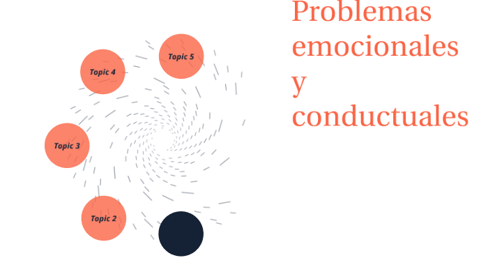 PROBLEMAS EMOCIONALES Y CONDUCTUALES by Shareny Galicia Aguilar