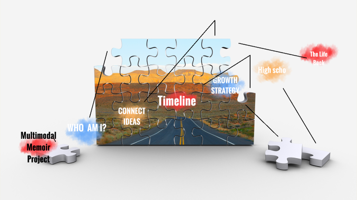 Multimodal Memoir Project by Juana Timoteo on Prezi
