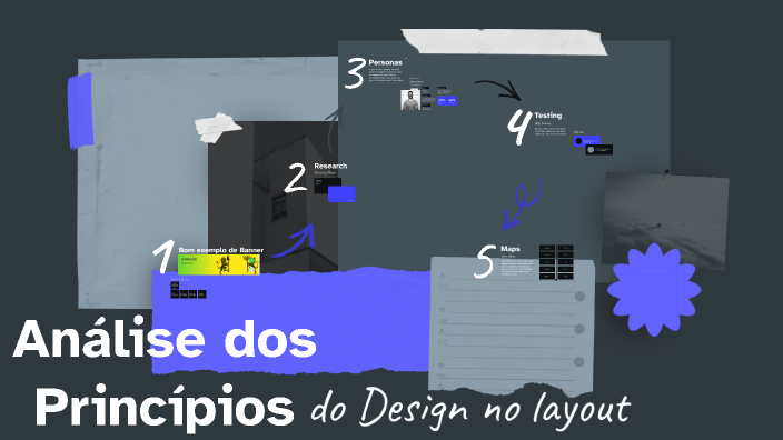 Análise dos Princípios do Design no layout e composição de Banners ...