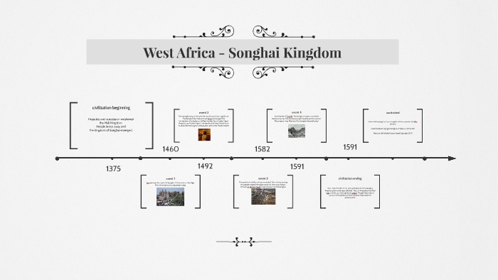West Africa - Songhai Kingdom by aleah kehn