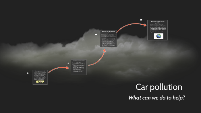 types of air pollution by Faith Martinez on Prezi