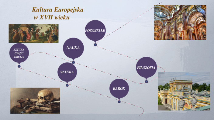 Kultura Europejska w XVII wieku by Miłosz Rutkowski on Prezi