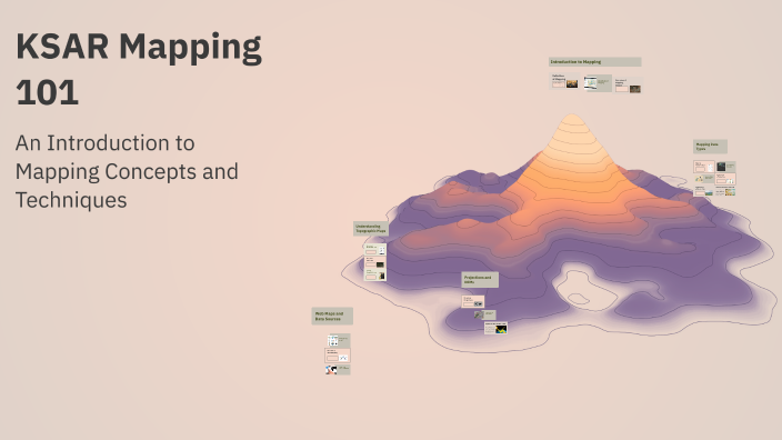 KSAR Mapping 101 by Lee Symmes on Prezi