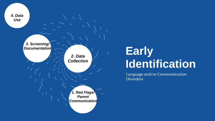 Early Identification by Gabriela Hernandez on Prezi