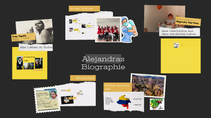 Meine Präsentation by Alejandra Martínez López on Prezi