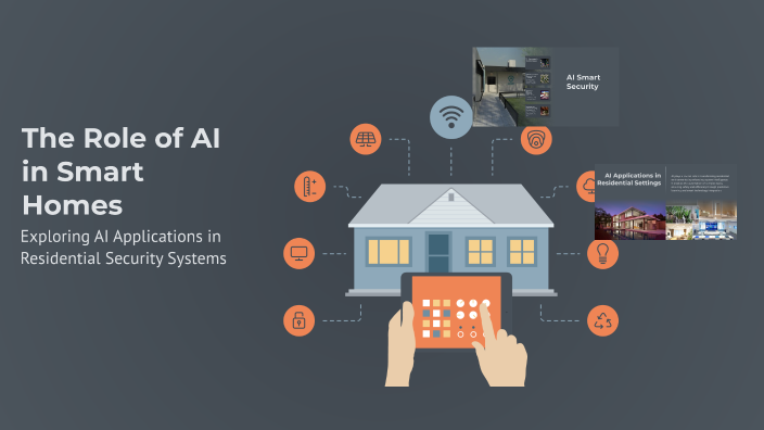 The Role of AI in Smart Homes by Hans Lai on Prezi