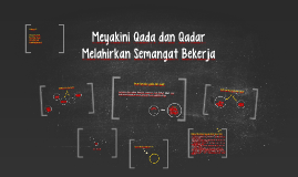 Meyakini Qada Dan Qadar By Devina Indah