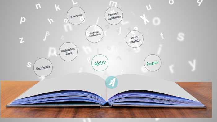 Das Genus Verbi by Ira Hrynkiv on Prezi