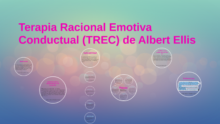 Terapia Racional Emotiva Conductual (TREC) By Millerlandy Saray On Prezi