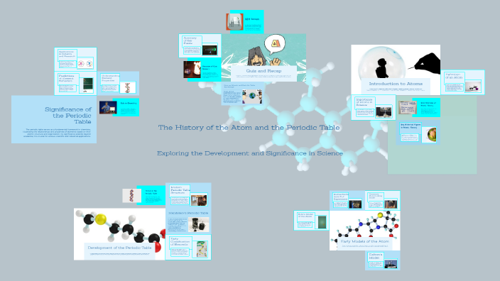 The History of the Atom and the Periodic Table by Jacob Goodwin on Prezi
