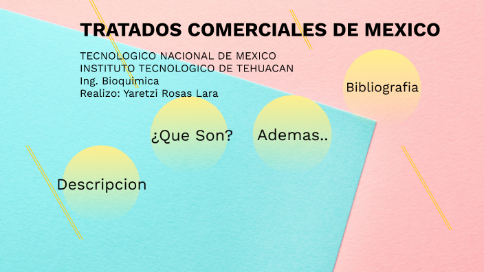 Tratados Comerciales By Rosas Lara Yaretzi On Prezi 2035