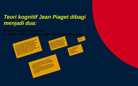 Teori Perkembangan Kognitif Jean Piaget By Freskila Inarko
