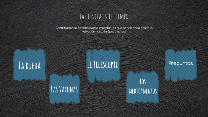 La ciencia en el tiempo by Viri Martinez on Prezi