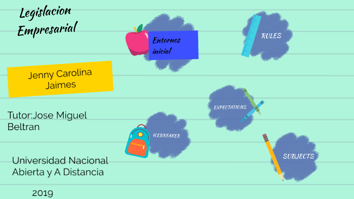 Legislacion Empresarial by carolina Jaimes on Prezi