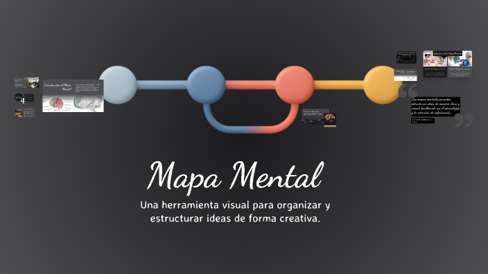 Mapa Mental by cristian toledo on Prezi