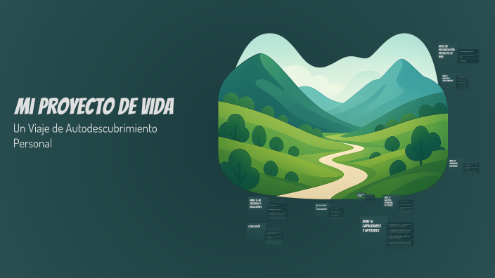 Mi Proyecto de Vida by Camilo Gamboa on Prezi