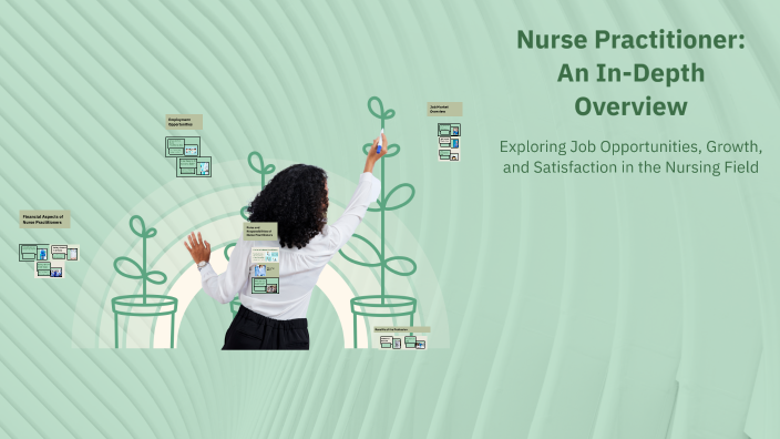Nurse Practitioner: An In-Depth Overview by rachel Richa on Prezi