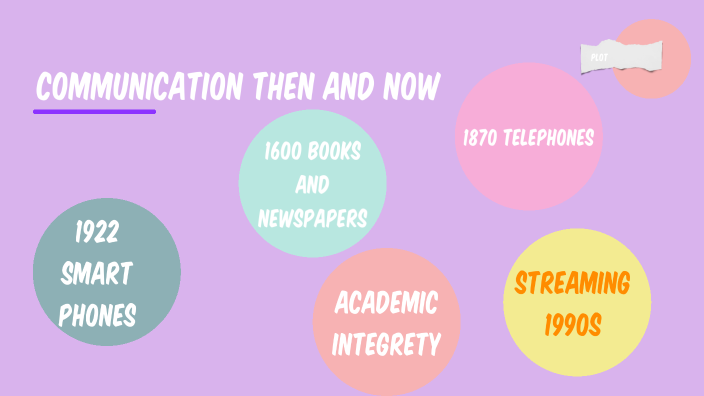 communication then and now essay