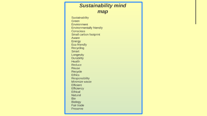 Sustainability mindmap by Gwen Kane on Prezi