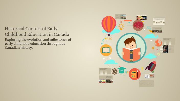 Historical Context of Early Childhood Education in Canada by Jackie ...