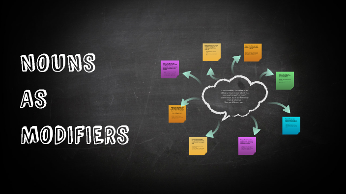 NOUNS AS MODIFIERS by Paola Salas on Prezi