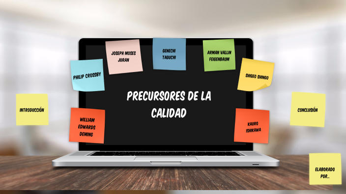 Precursores de la Calidad by Monserrat Rodriguez Rojas on Prezi