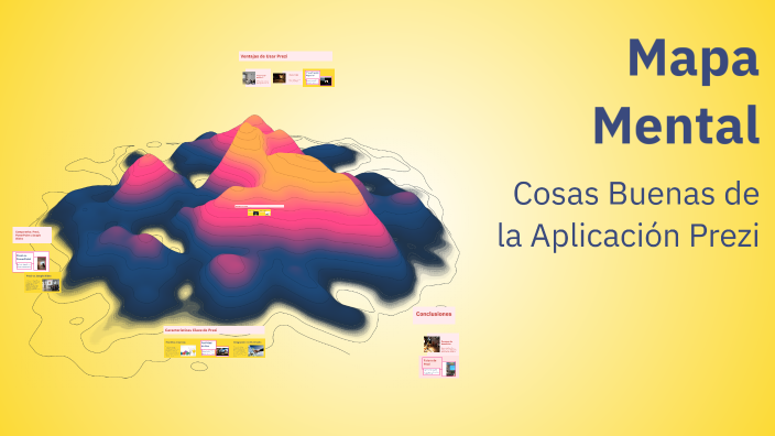 Mapa Mental by Katia Melissa Romero Villanueva on Prezi