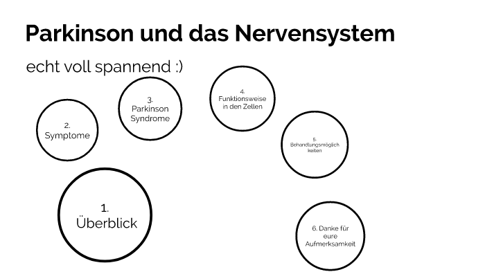 Parkinson by Matthias Rohrer on Prezi