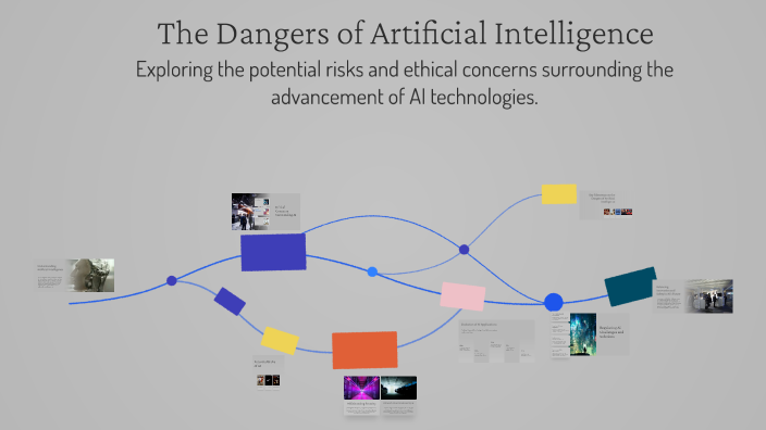 The Dangers of Artificial Intelligence by John Menez on Prezi