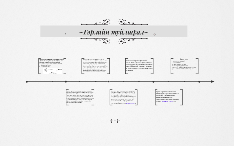 ~Гэрлийн туйлшрал~ by Б. Сүндэрьяа on Prezi