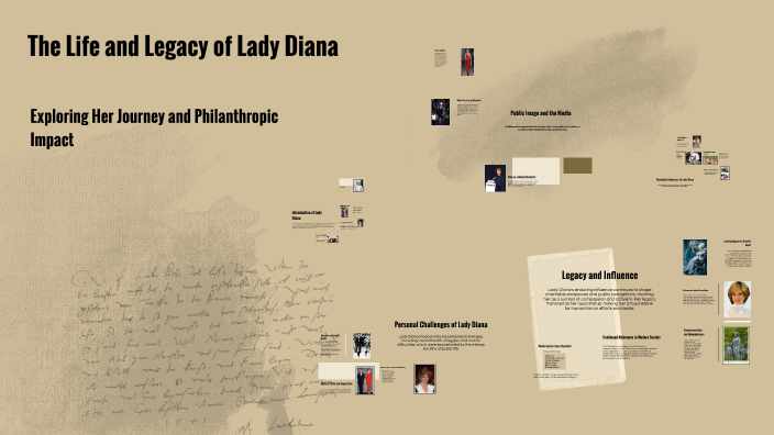 The Life and Legacy of Lady Diana by douda kakia on Prezi