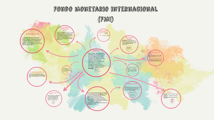 Fondo monetario internacional (FMI) by juliana castaño