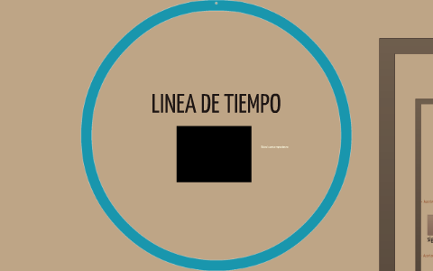 LINEA DE TIEMPO by Gina Paola Montoya Mendieta on Prezi