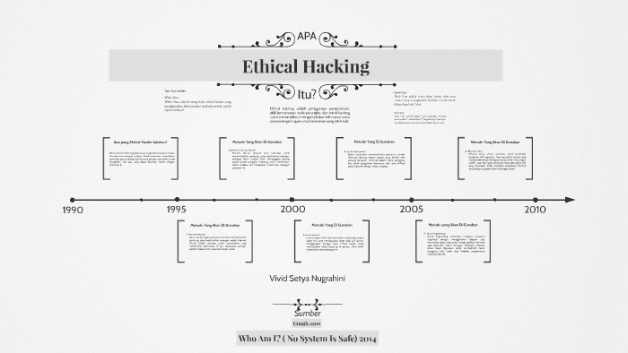 Ethical Hacking by adam ada on Prezi