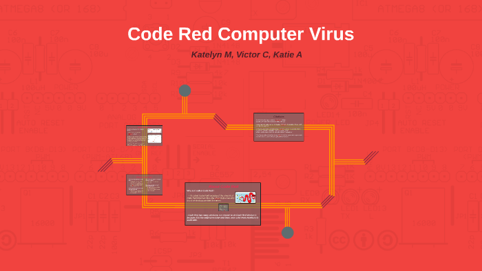 Code Red Computer Virus By Katie Aranda