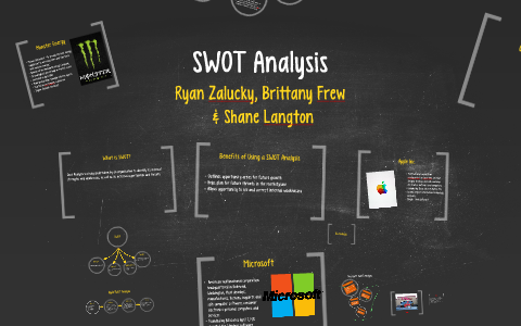 SWOT Analysis by Ryan Zalucky on Prezi