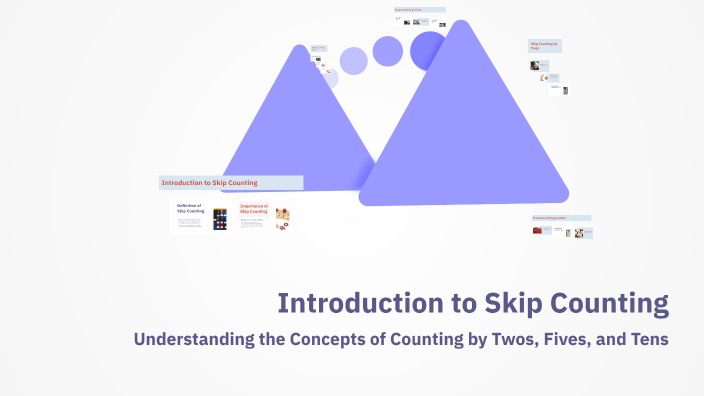 Introduction to Skip Counting by Mariam V on Prezi