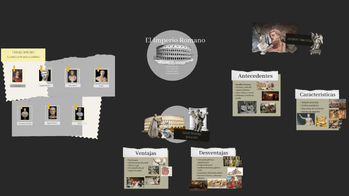 El Imperio Romano by Kamila Ch on Prezi