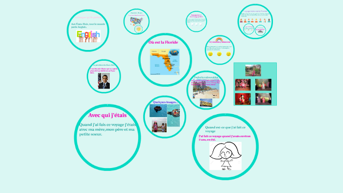 Mon voyage prefere essay 06 picture