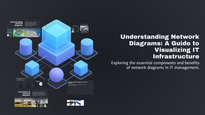 Understanding Network Diagrams: A Guide to Visualizing IT ...