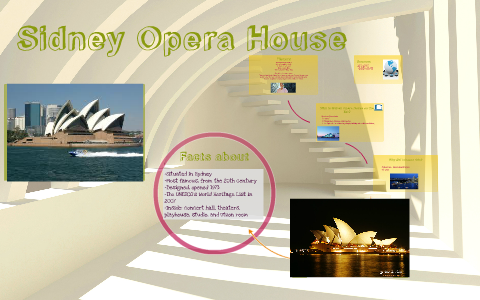 Sidney Opera House by Emilie Mathiesen on Prezi