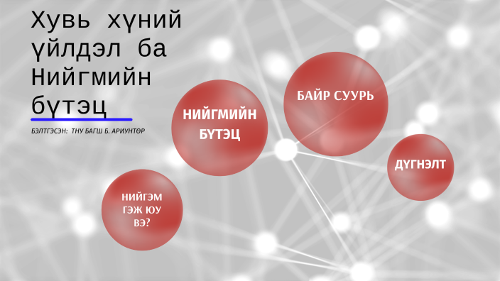 Хувь хүний үйлдэл ба нйигмйин бүтэц by Turuu State on Prezi