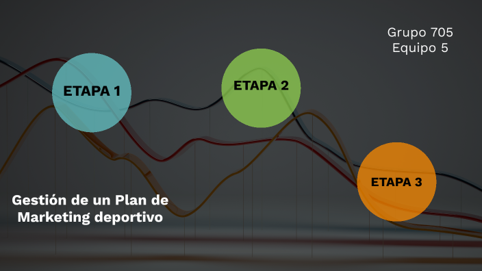 Gestión de un Plan de Marketing deportivo by Alondra Gaytán Camacho on ...