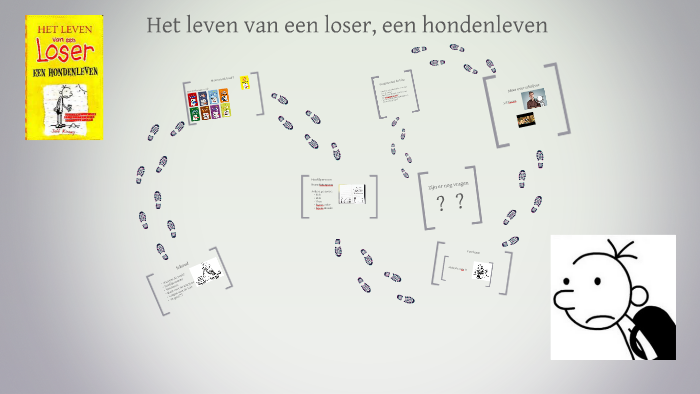 Het leven van een loser, een hondenleven by on Prezi