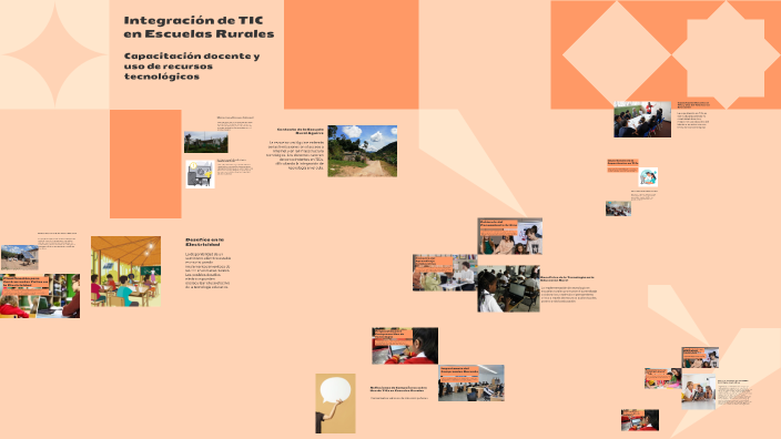 Integración de TIC en Escuelas Rurales by cristian landinez on Prezi