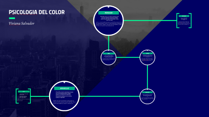 ▷Psicología del color violeta - GravStudio