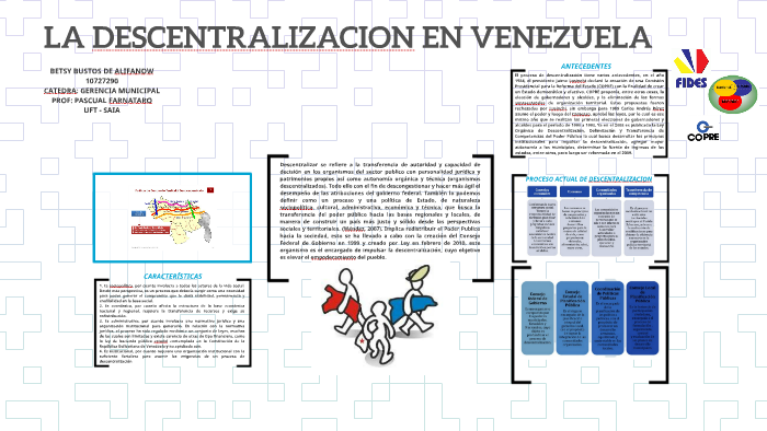 La Descentralizacion En Venezuela By Betsy Bustos On Prezi 6886