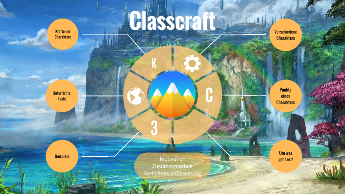 classcraft-by-florian-wohlwend