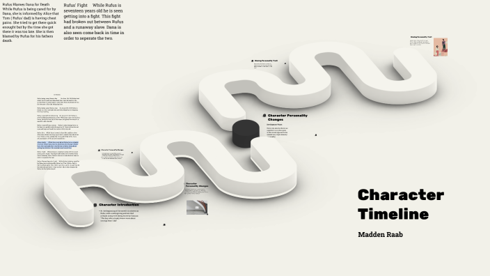 Character Personality Changes by Madden Raab on Prezi