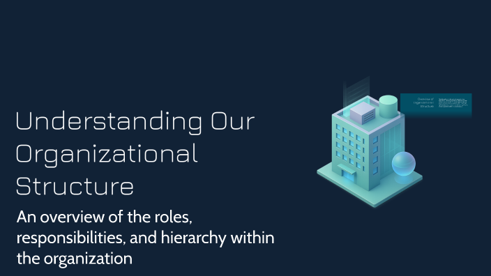 Understanding Our Organizational Structure by Abdulrahman Abusamra on Prezi